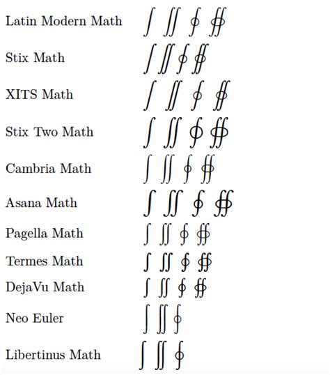 Texlatex Defining A Command Which Makes A New Symbol Math Solves