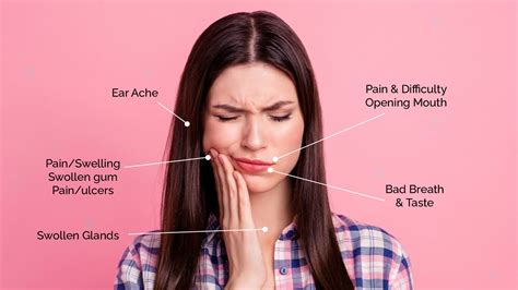 How To Deal With Wisdom Tooth Pain 3 Ways Easy Peasy