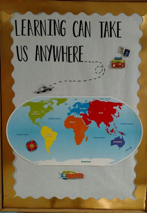 Classroom Door Around The World Traveling Theme Travel Theme