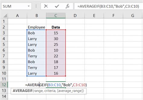 How To Use The Averageif Function In Excel