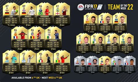 Since then, icons have developed into some of the most sought after cards in the game, but as we all know. FIFA 17: TOTW 22 in FUT - Das Team der Woche vom 15.2. bis ...