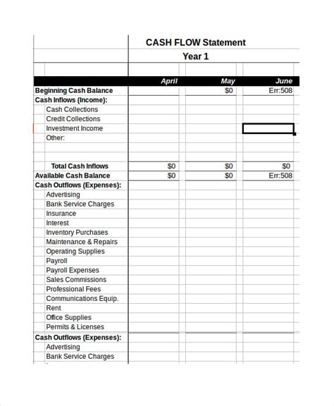 Restaurant Cash Flow Template Excel