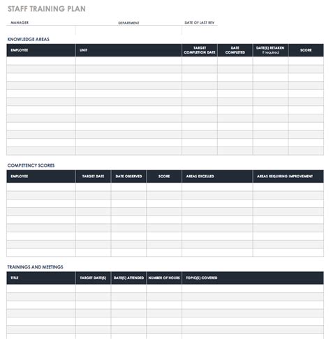 Making a training matrix in excel is a comparatively basic and basic practice. Staff Training Matrix/Plan : Free Training Plan Templates ...