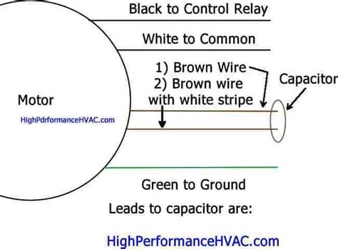 See below for the connections for the outdoor heat exchanger connections between the fm or afx unit and the condenser. How to Wire a Run Capacitor to a Motor Blower & Condenser HVAC Wiring