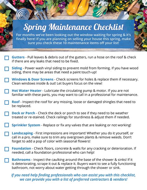 Your Homes Spring Maintenance Checklist Infographic Mike Ferrie
