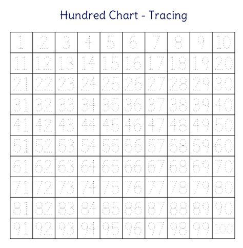 14 Best Images Of Kindergarten Worksheets Counting To 100