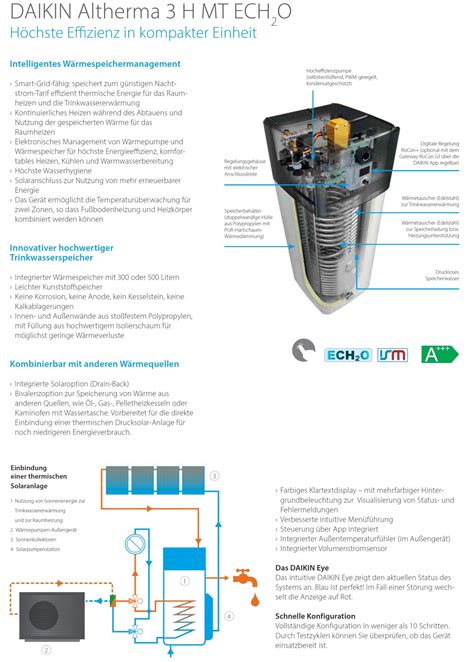 Daikin Altherma H Mt Serie Kw Luft Wasser W Rmepumpe Von Daikin