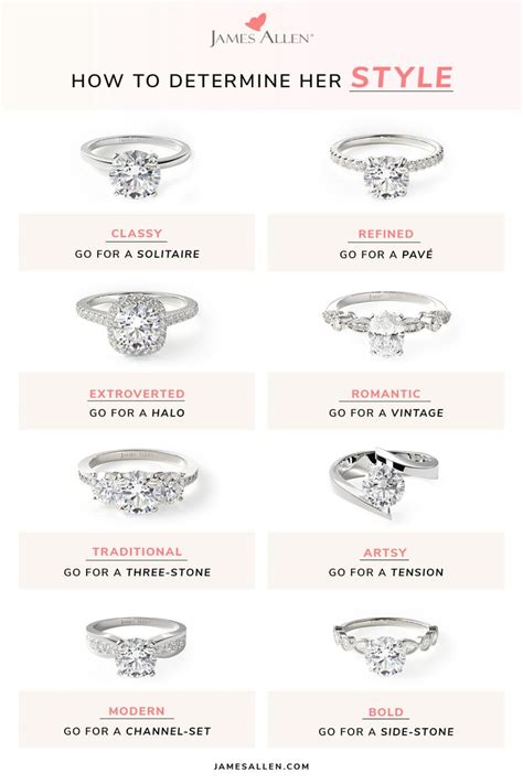 What Is Your Style Dream Engagement Rings Beautiful Engagement