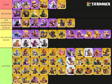 Clash Of Clans All Hero Skins October 2022 Tier List Community