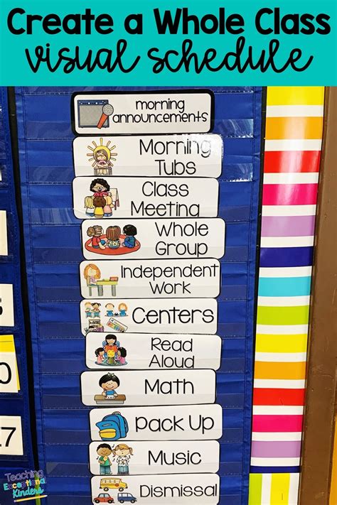 How Visual Charts Help Students Learn