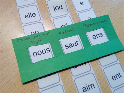 Generateur Conjugaison French Teaching Resources Teaching French