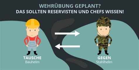 Jetzt ist die frage, was kann ich stattdessen einreichen. Arbeitgeber Nachweis Über Abkömmlich Coromo : Corona Eppelheim : Ob etwa geschäfte oder ...