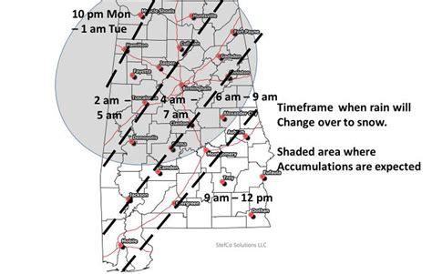 Winter Storm In Alabama Latest Update What Time Will The Snow Arrive