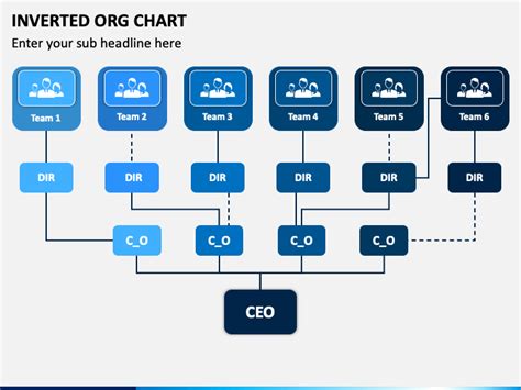 Inverted Org Chart Powerpoint Template Ppt Slides