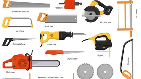 14 Different Types Of Hand Saws And Their Uses Explained Types Of