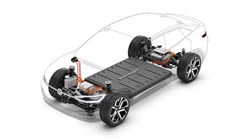 VW Manager erklären Elektroauto Plattform MEB ecomento de