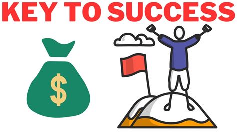 Living Off Dividends -- The Ultimate Retirement Plan? - YouTube