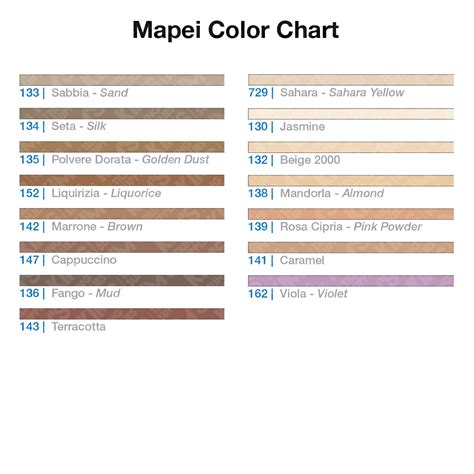 Mapei Grout Colors Chart
