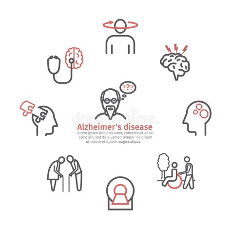 Alzheimer S Disease And Dementia Banner Symptoms Line Icons Set