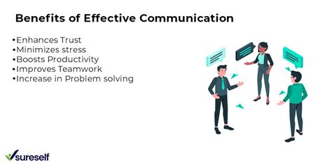 10 Unbelievable Benefits Of Effective Communication That You Didnt Know
