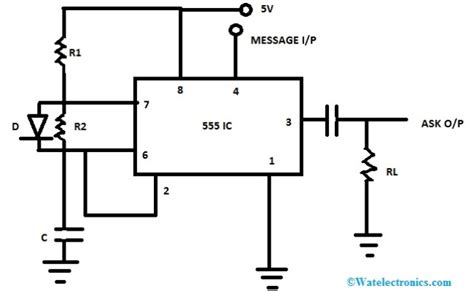 Amplitude Shift Keying Modulation And Demodulation Circuit Diagram