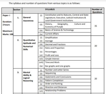 Punjab Police Constable Syllabus Check Pc Exam Pattern