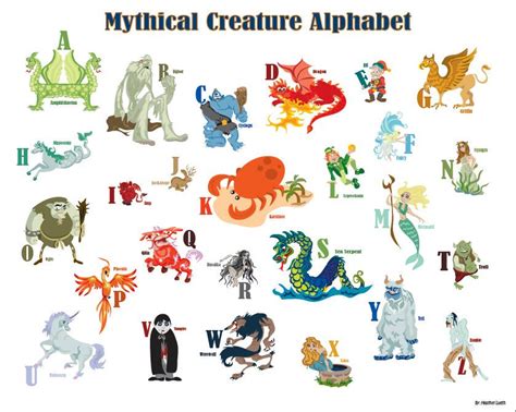 Printable Mythical Creature Alphabet Poster By Sparrowpaper Mythical