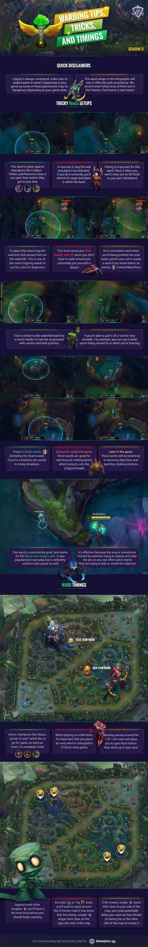 League Of Legends Warding Tips Tricks And Timings Season 11 Guide