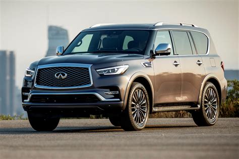 Infiniti Qx80 Goes Big On Tech For 2022 Carbuzz
