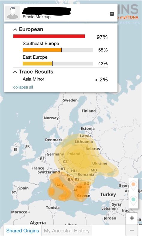 All my Dna results [ROMANIAN]