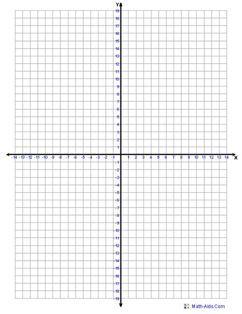 Coordinate Plane Blank Quadrant 1 Images Galleries