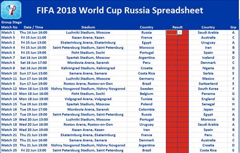 Free Downloadable Fifa 2018 World Cup Spreadsheet