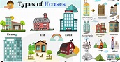 Different Types of Houses: List of House Types with Pictures • 7ESL