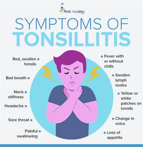 Symptoms Of Tonsillitis Photograph By Findatopdoc Pixels