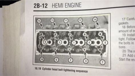 2014 Ram 1500 Torque Specs Truck Guider