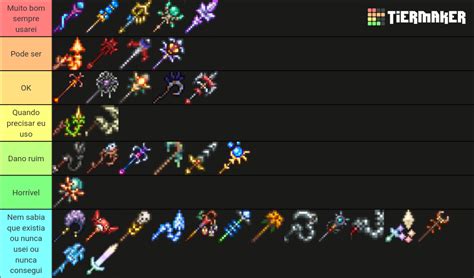 Terraria Summon Weapons Tier List Community Rankings Tiermaker