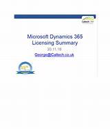 Microsoft Dynamics 365 Licensing Guide Photos