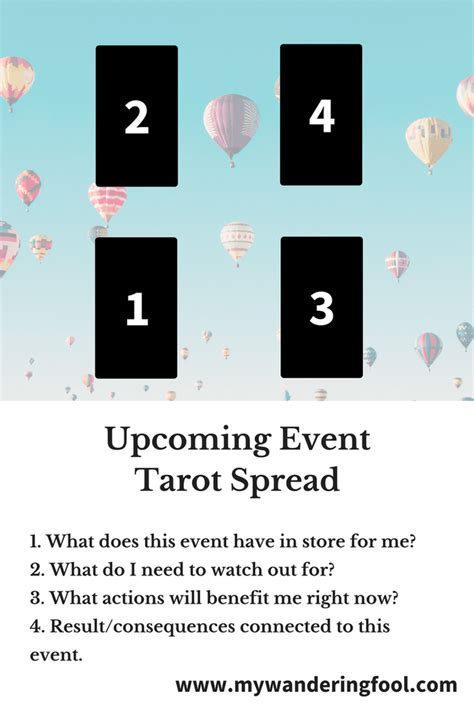Best Tarot Spreads For Planning And Goal Setting My