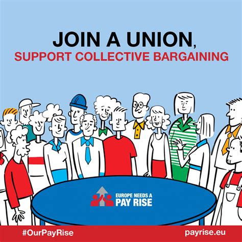 Support Collective Bargaining Etuc