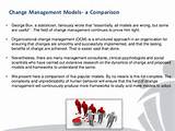 It Management Models Pictures