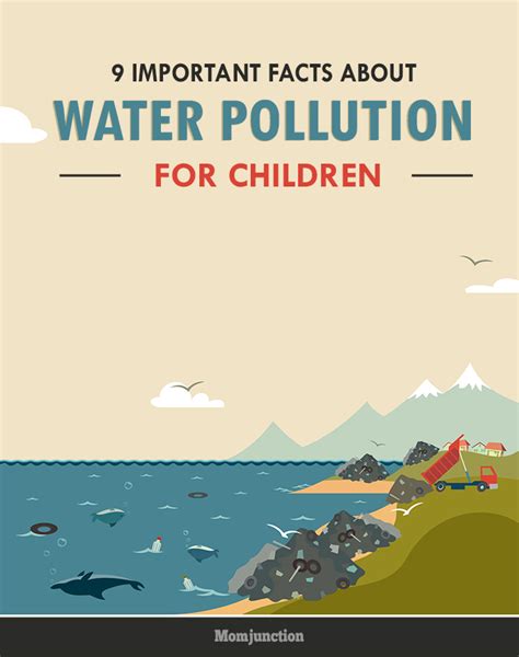 Facts And Information About Water Pollution For Kids