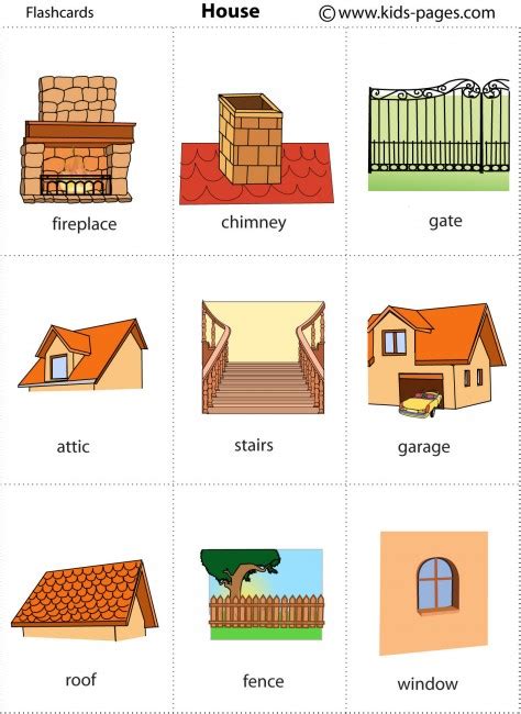 Parts Of The House Vocabulary Flashcards Casa En Ingl