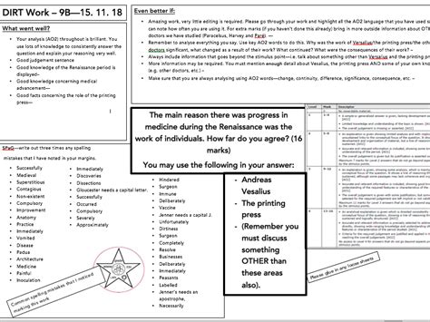 Marking Template Teaching Resources