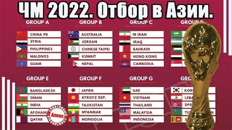 Чемпионат мира 2022 Отбор в Азии АФК 10 разгромов в 3 м туре