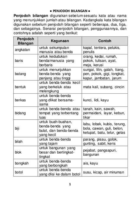 Penulisan bahasa melayu tahun 3. BMT5: Nota : Penjodoh Bilangan ~ PDPGuru - Belajar Online!