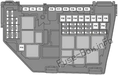2015 instrument panel fuse name ampere rating a protected component power connector audio 1 10 audio, a/v & navigation head unit, mts module room lamp … Fuse Box Diagram Land Rover Freelander 2 / LR2 (2006-2014)