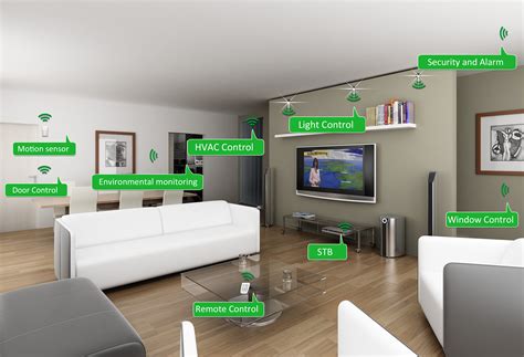 Smart Home Ideas High Technology Controlling And Protection Systems