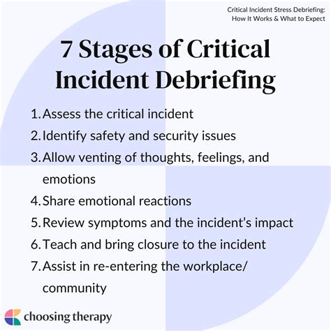 What Is Critical Incident Stress Debriefing