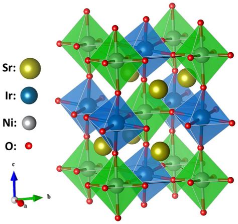 Double Perovskite Structure Of Sr2niiro6 The Ni And Ir Ions Form Their