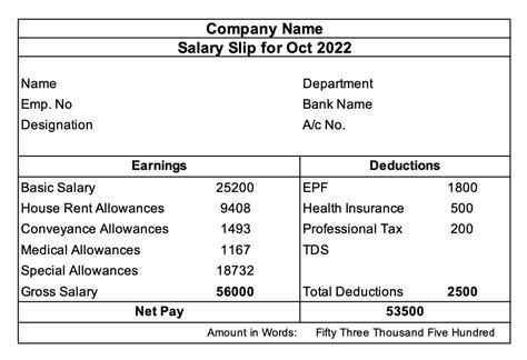 Pay Slip Template Format In Excel And Word Exceldox E